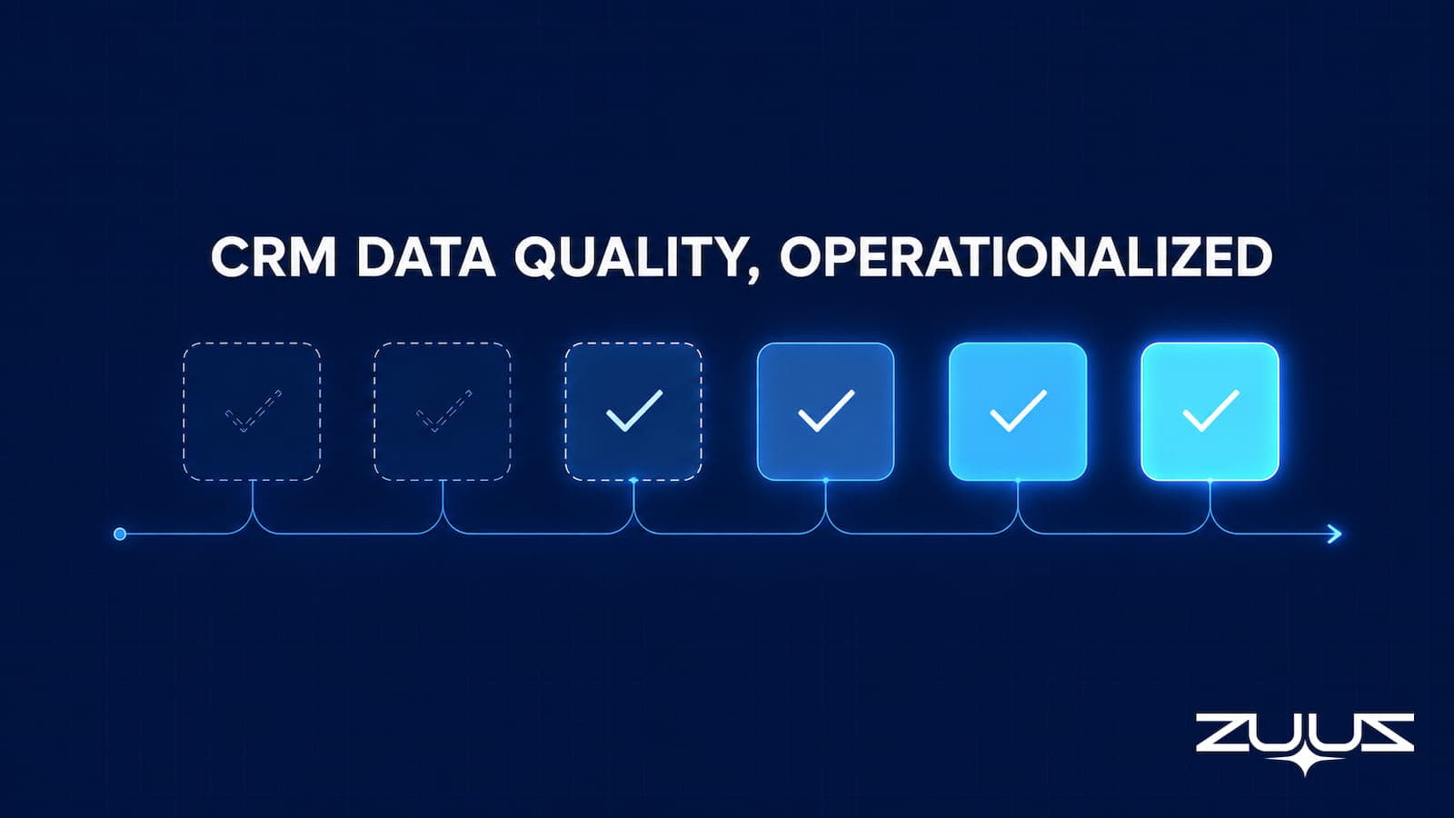 CRM data quality checks operationalized as a continuous automated cadence