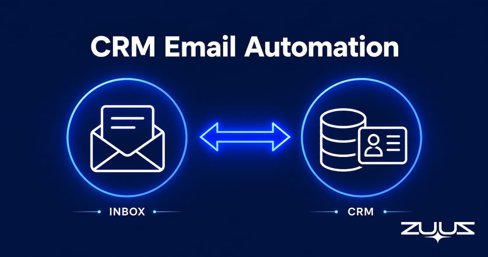 Hero graphic illustrating CRM email automation as a two-way sync between an inbox and a CRM record