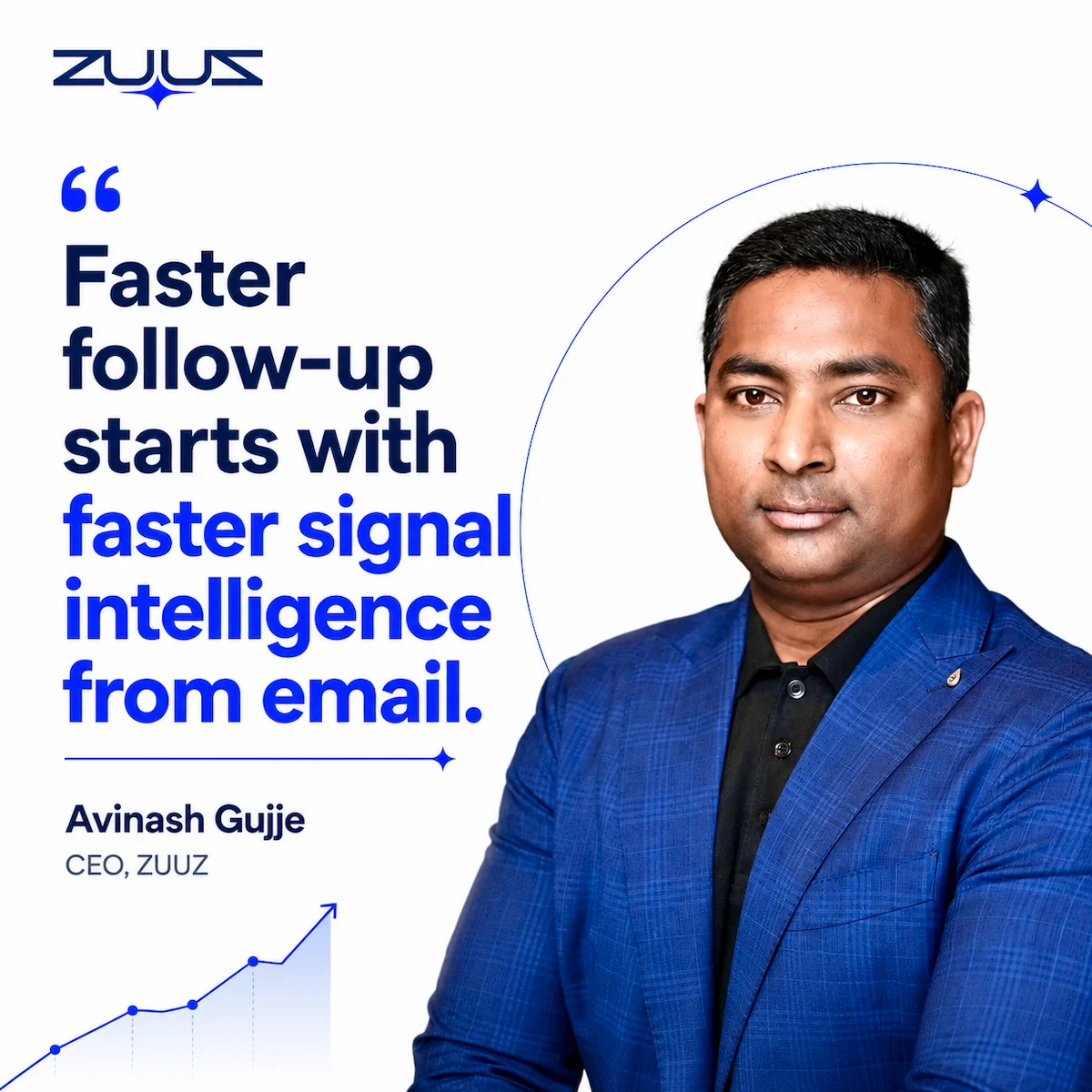 Avinash Gujje, CEO of ZUUZ, on why faster follow-up depends on real signal intelligence from email
