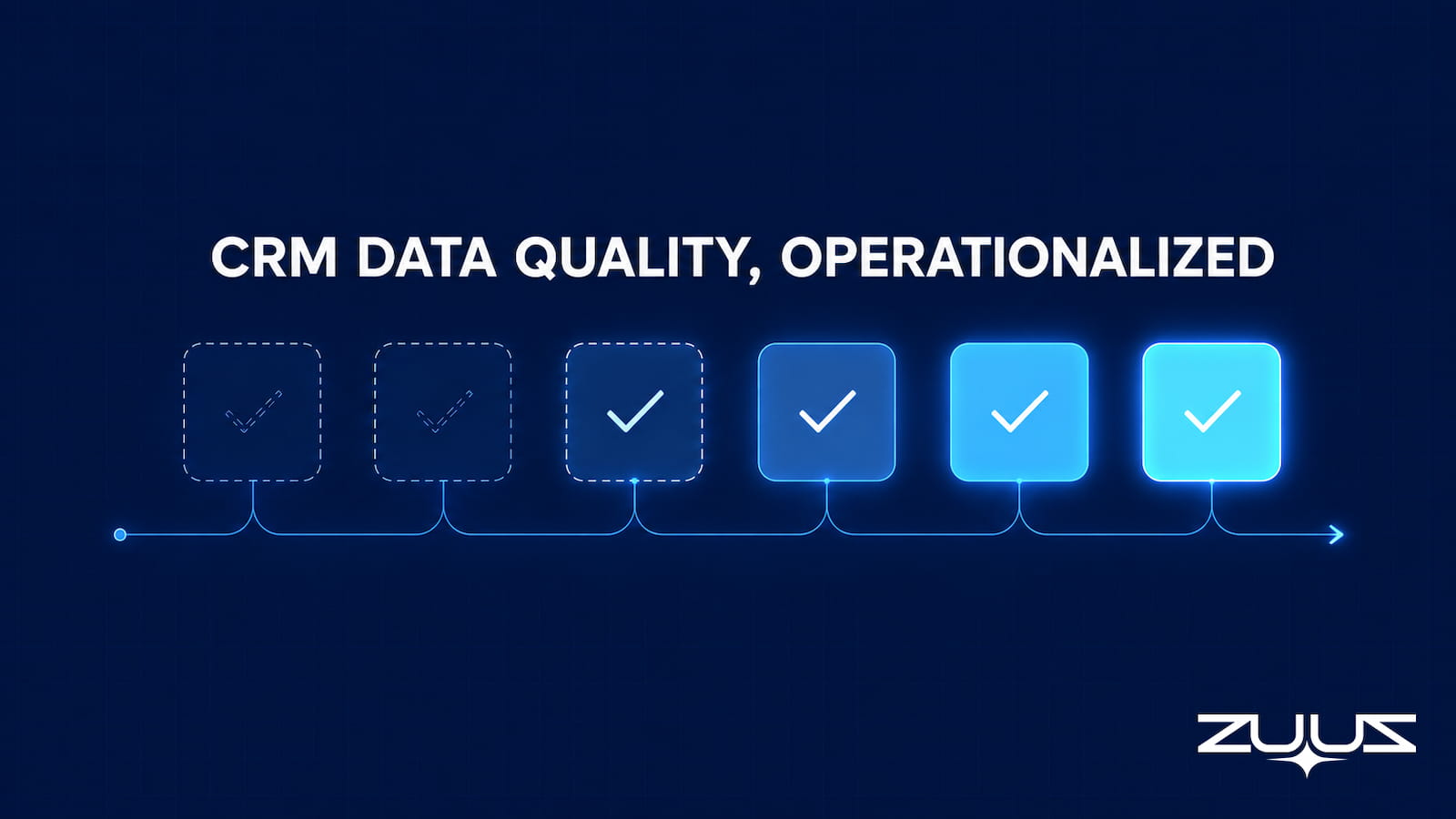 CRM data quality checks operationalized as a continuous automated cadence