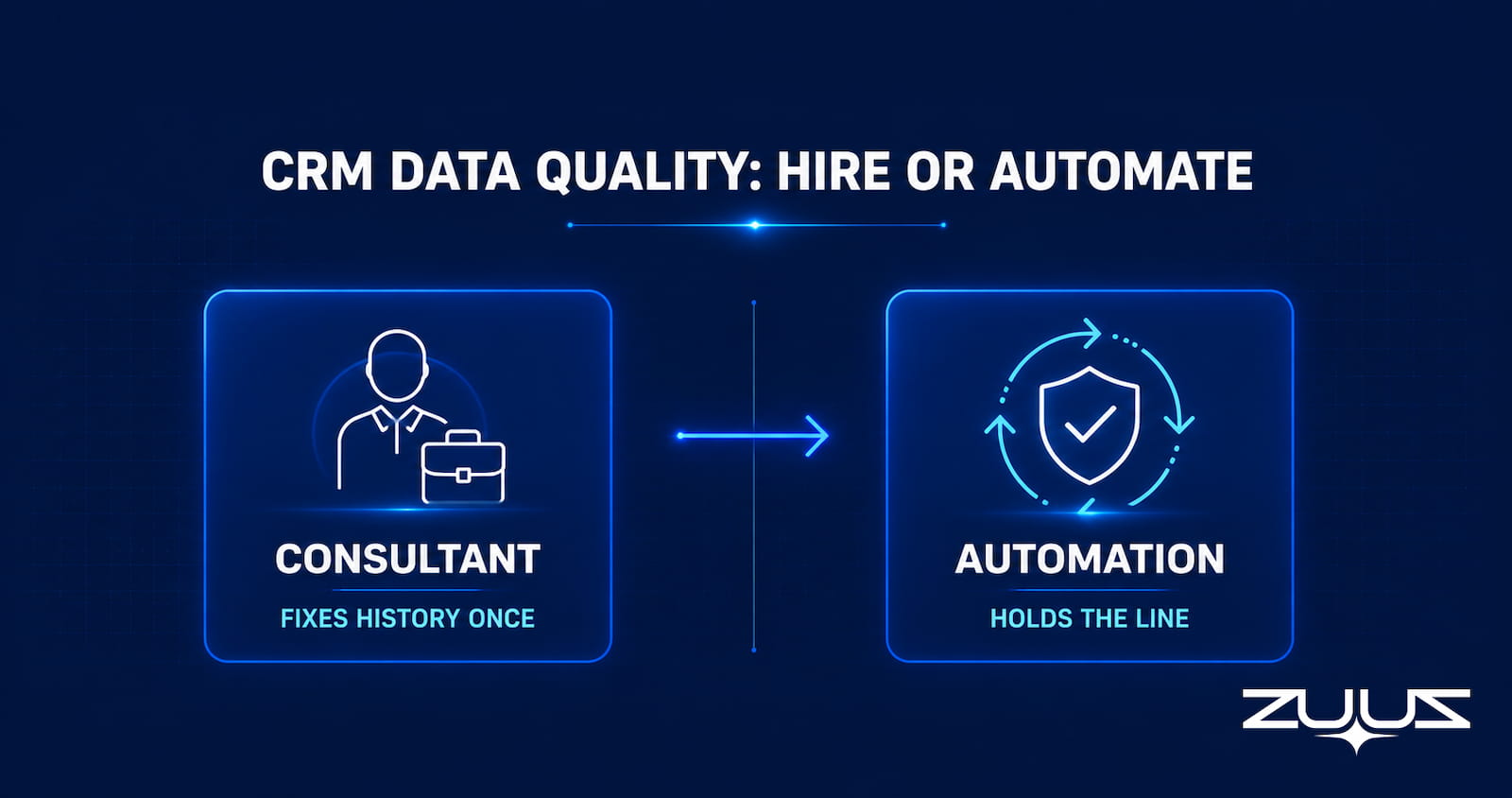 CRM data quality: hire a consultant to fix history once, or automate to hold the line, cover graphic