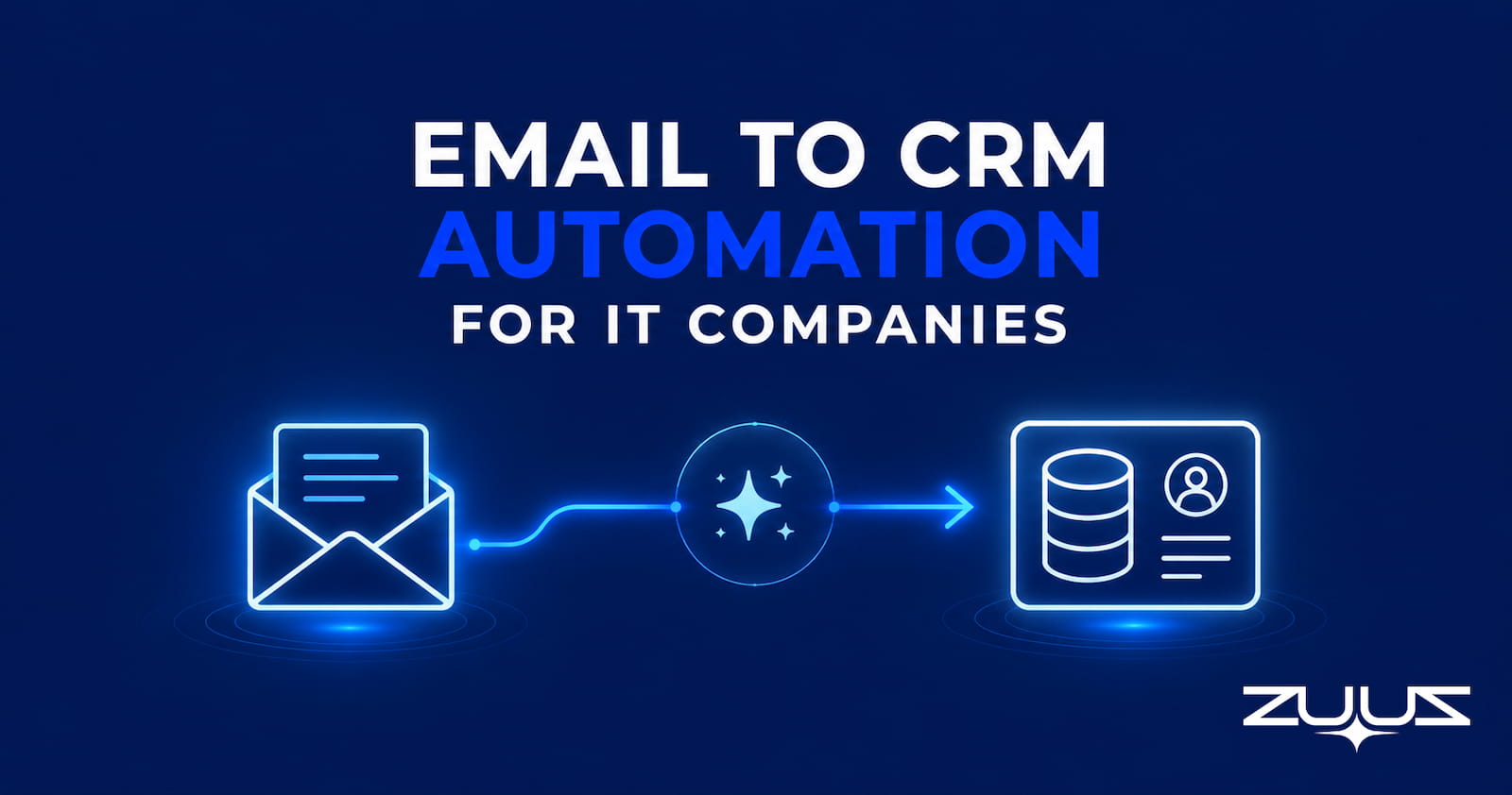 Email to CRM automation for IT companies, showing inbox email signals flowing automatically into a CRM record
