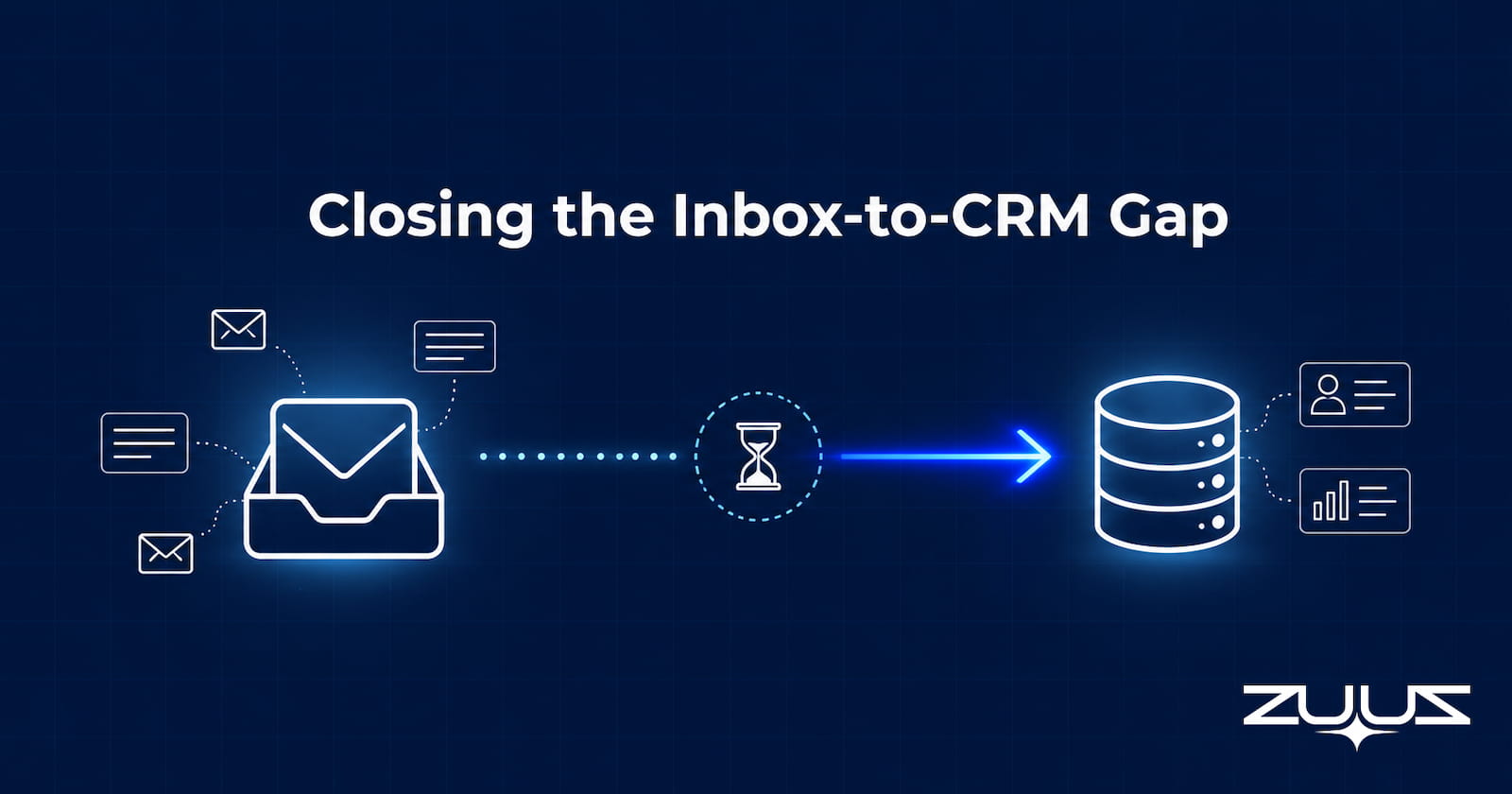 Infographic illustrating the gap between an email inbox and a CRM, showing signals delayed by lag before reaching the CRM database