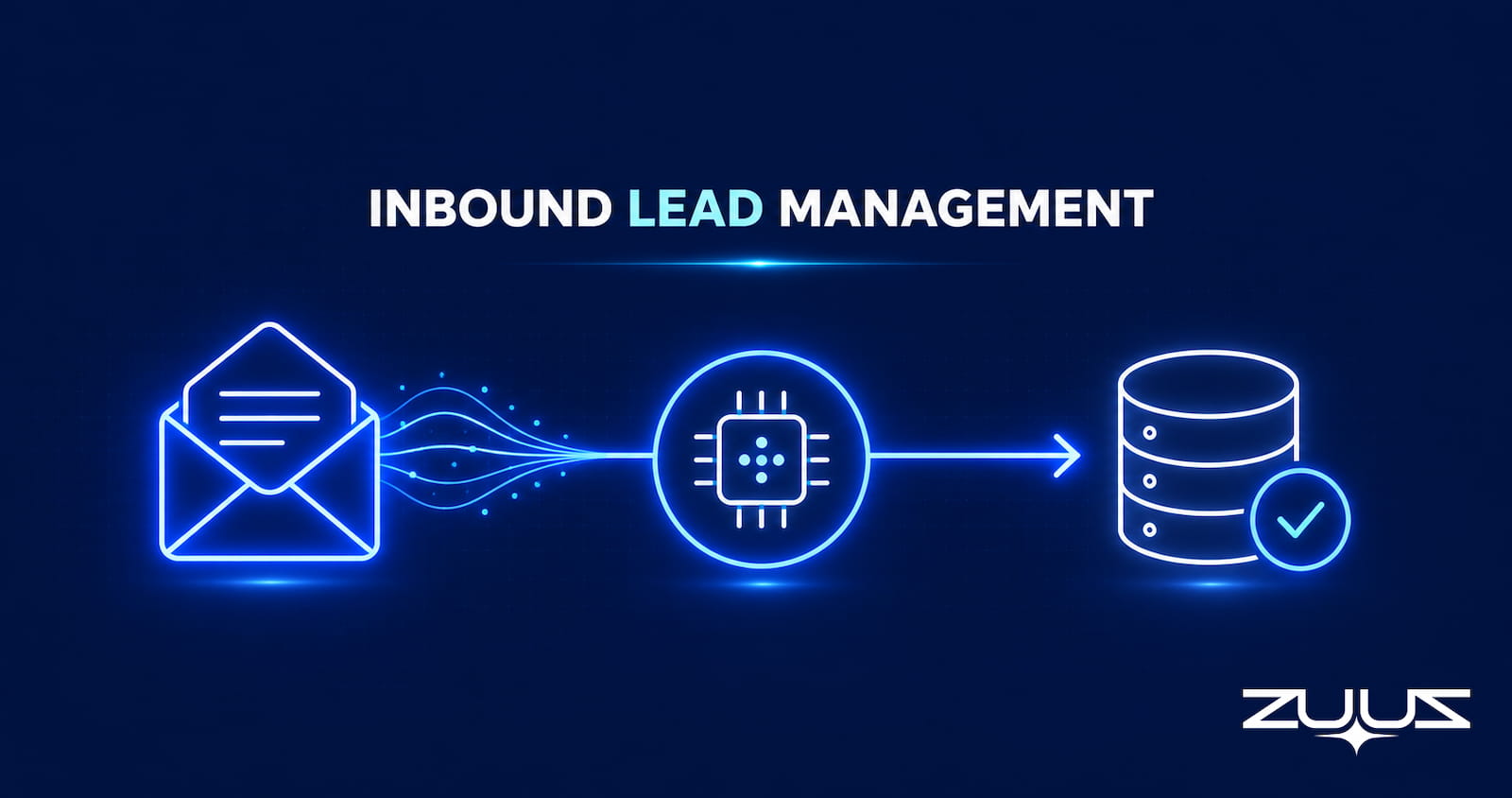 Inbound lead management: AI reading inbound email signal and syncing it to the CRM