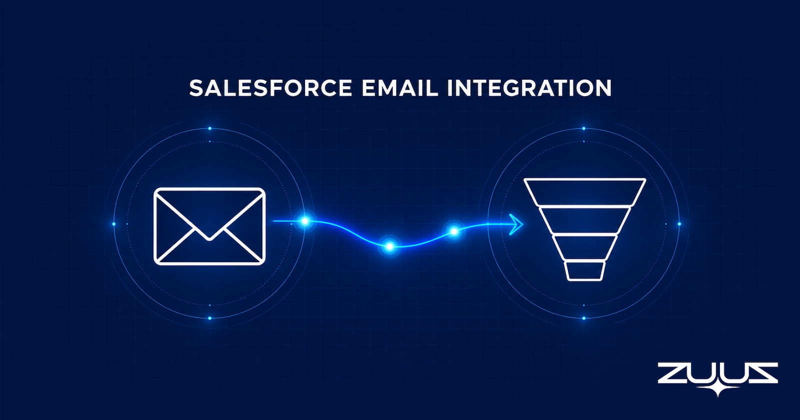 Salesforce email integration for IT sales teams, illustrating email signals flowing from inbox to CRM pipeline