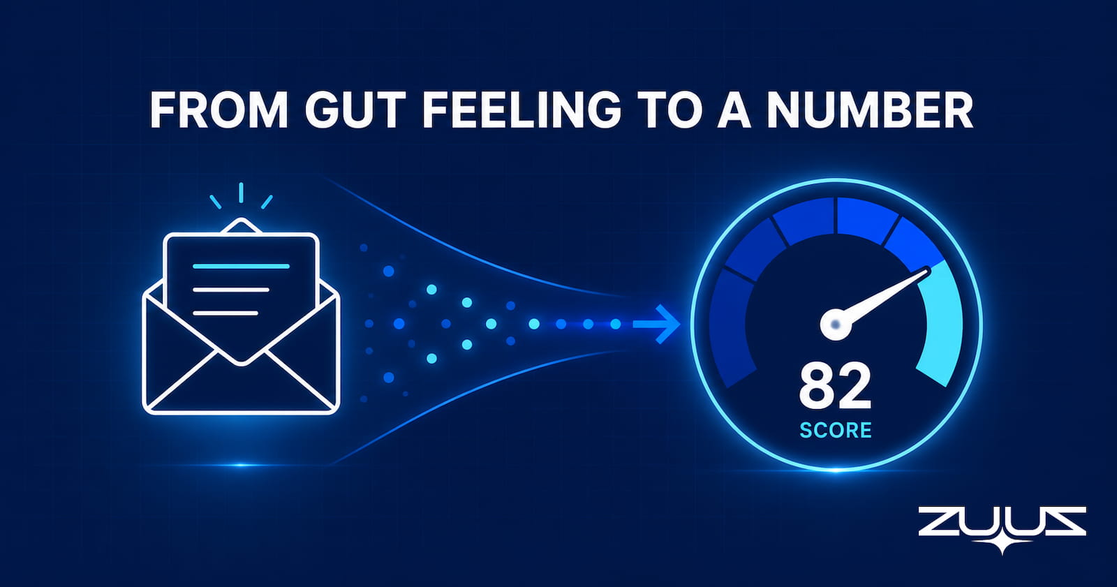 Illustration of email signals converging into a single ICP score gauge, from gut feeling to a number