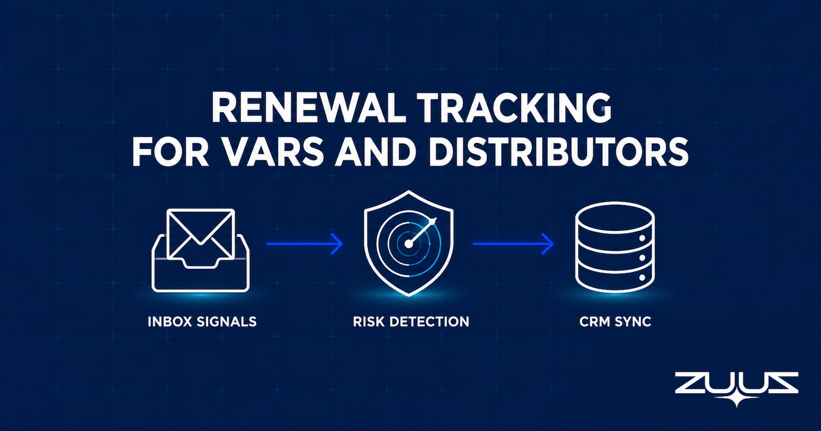 Renewal tracking software for VARs and distributors: inbox signals, risk detection, CRM sync