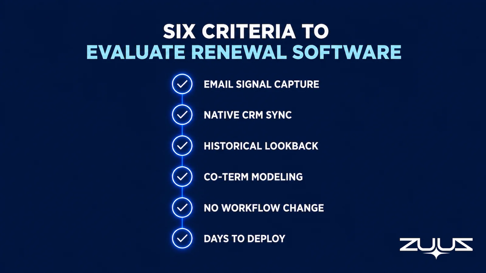 Six criteria checklist for evaluating renewal tracking software for VARs and distributors